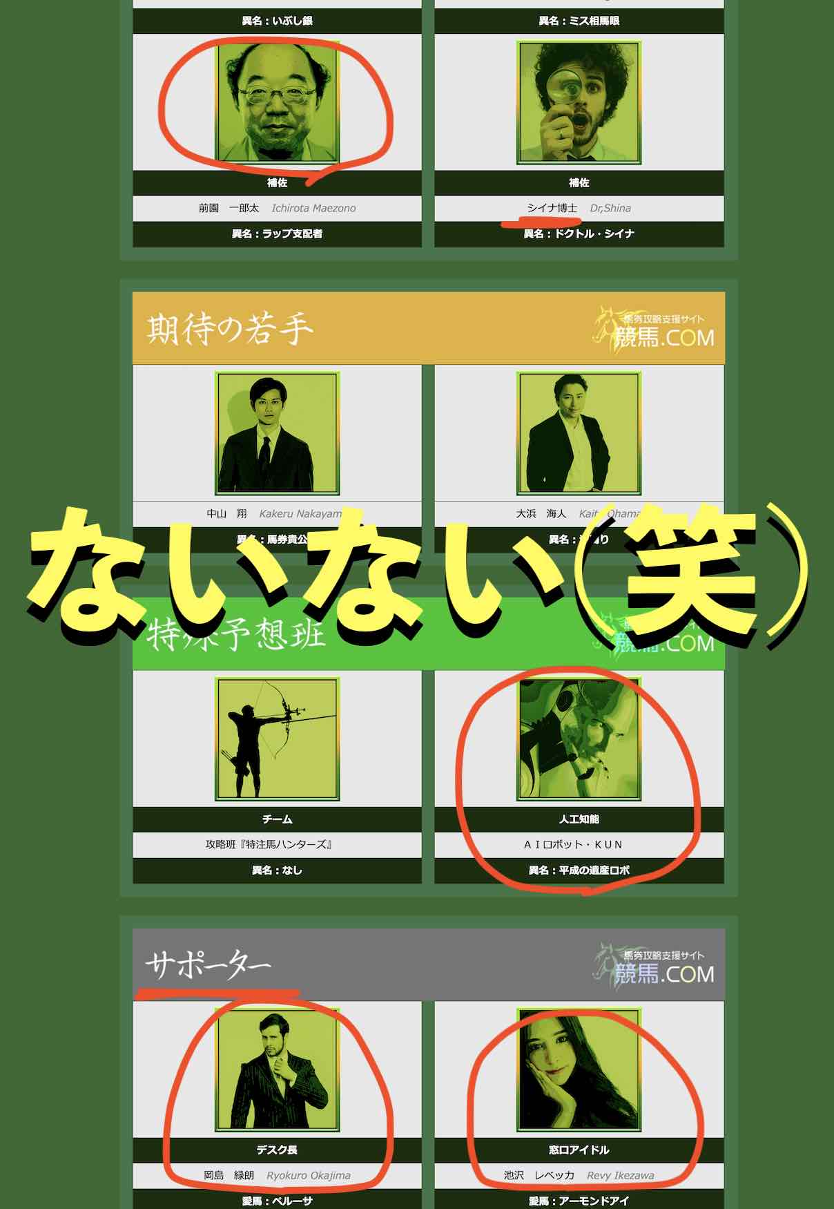 競馬予想サイトの、馬券攻略支援サイト 競馬.COMのふざけた関係者